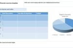 Online Channels overview template